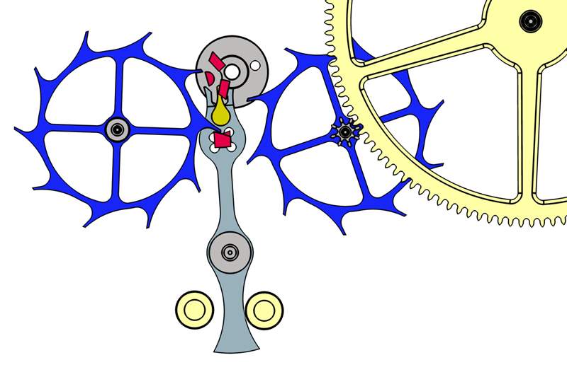 Kari Voutilainen 自然擒縱系統(tǒng)