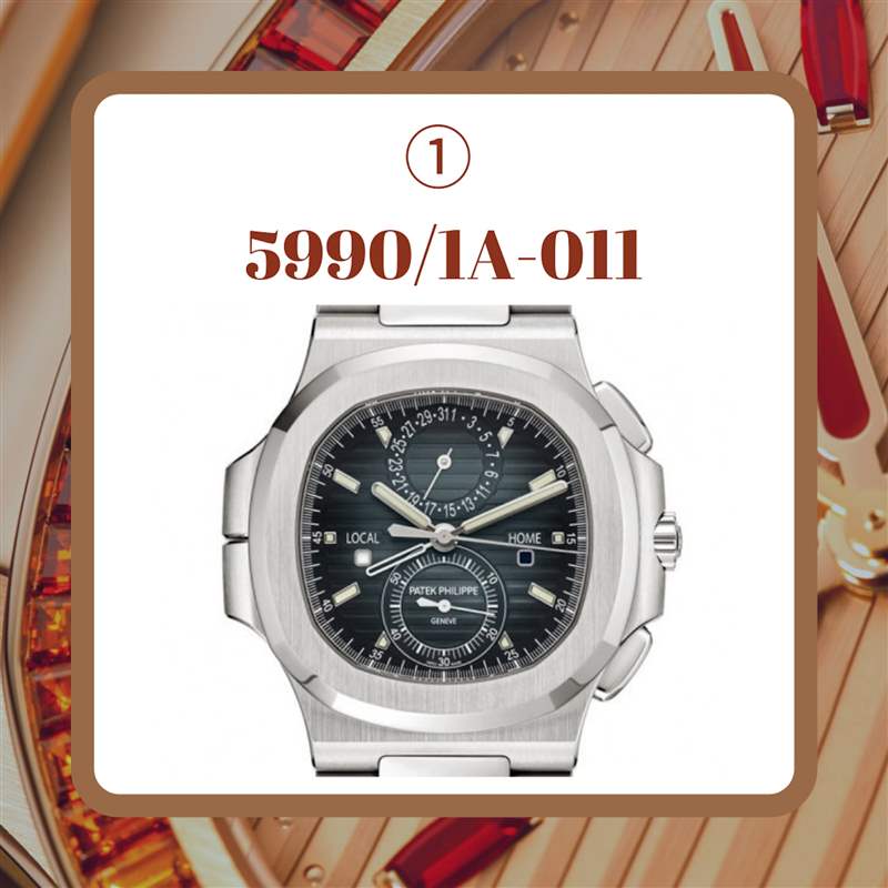 不鏽鋼材質(zhì)／CH 28-520 C FUS自動(dòng)上鍊機(jī)芯／時(shí)、分、日期顯示／計(jì)時(shí)碼錶功能／兩地時(shí)間顯示／日夜顯示／藍(lán)寶石水晶鏡面、透明底蓋／防水120米／錶徑40.5mm（PATEK PHILIPPE官網(wǎng)；01製圖）