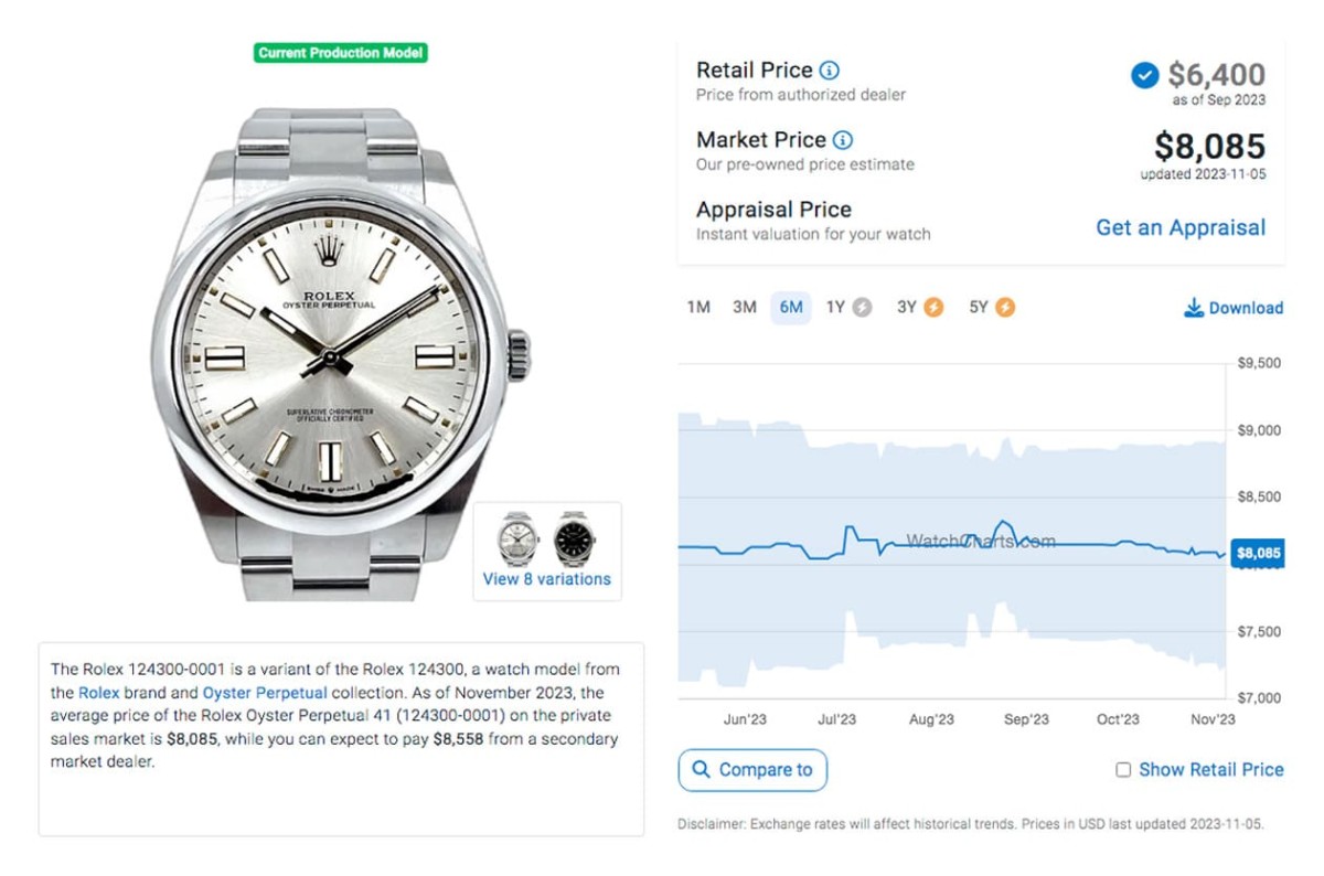 勞力士Oyster Perpetual綠漆面、彩色氣泡面各型號原廠價格與最新行情(2023年11月更新)-復刻表