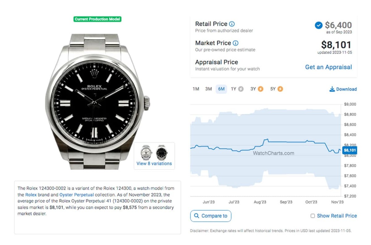 勞力士Oyster Perpetual綠漆面、彩色氣泡面各型號原廠價格與最新行情(2023年11月更新)-復刻表