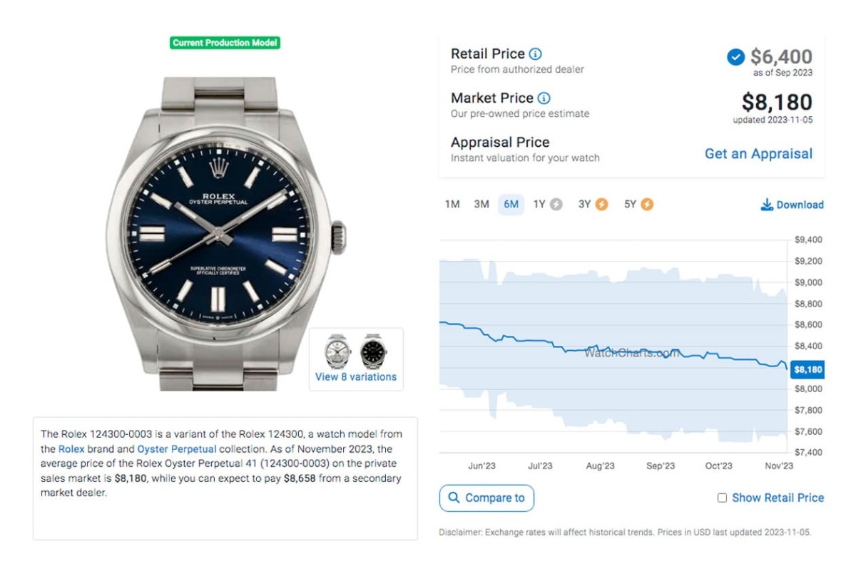勞力士Oyster Perpetual綠漆面、彩色氣泡面各型號原廠價格與最新行情(2023年11月更新)-復刻表
